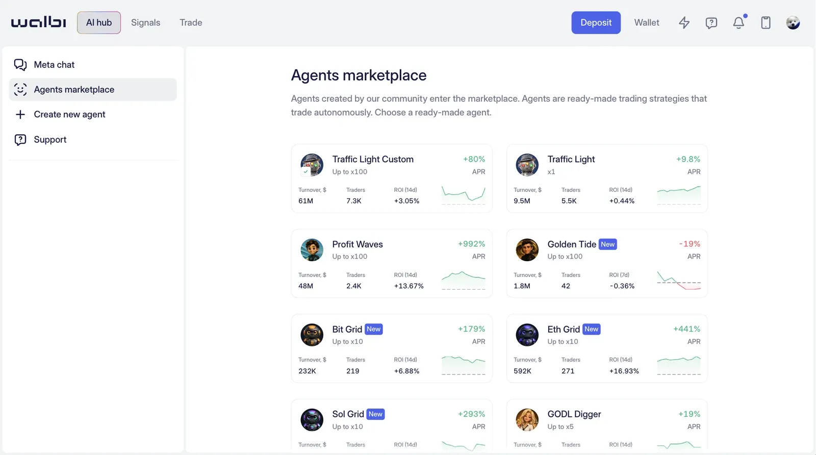 The Walbi AI hub — agents marketplace with live turnover, traders and ROI per agent