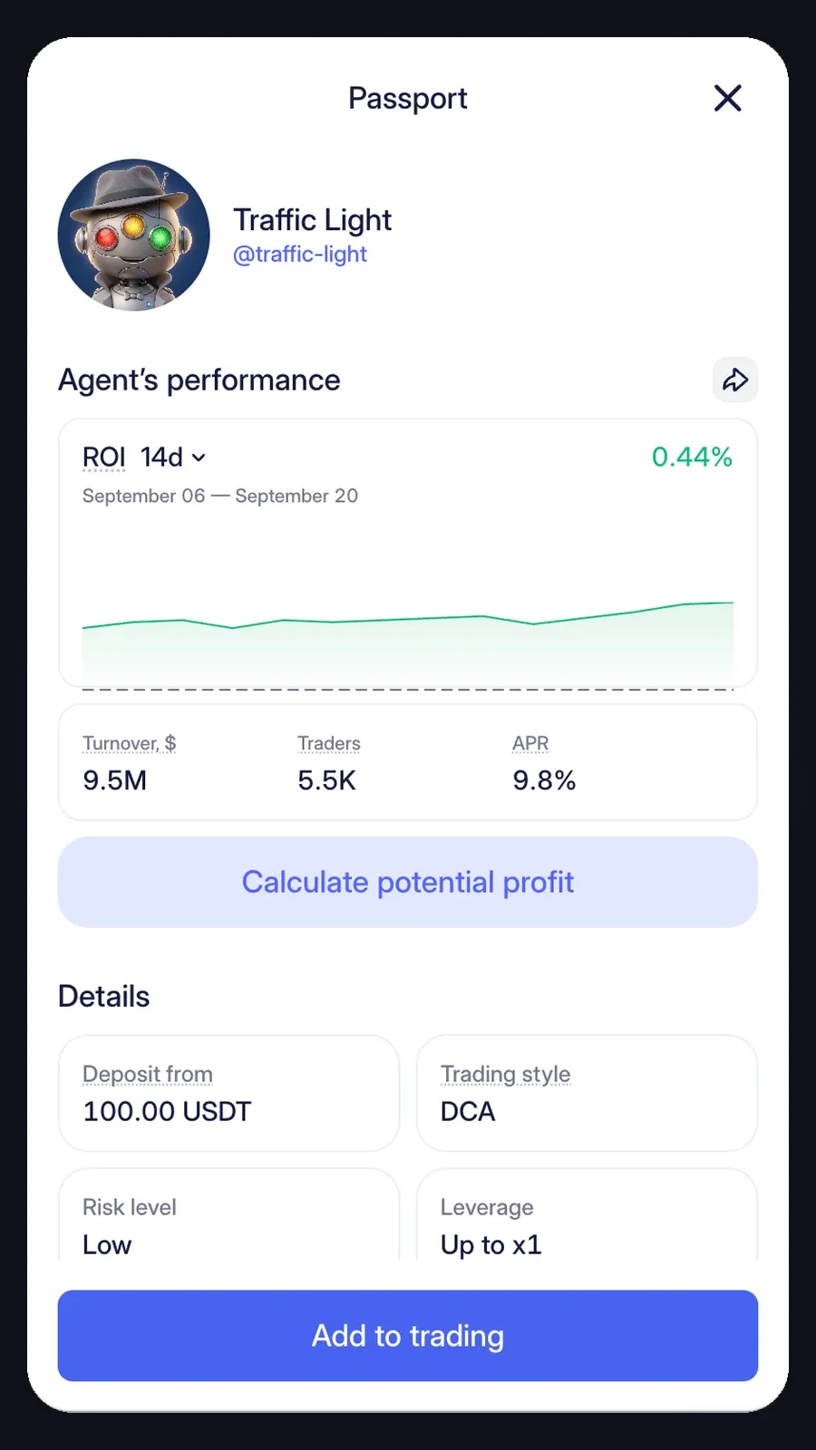 Agent passport with ROI chart, turnover, traders and APR
